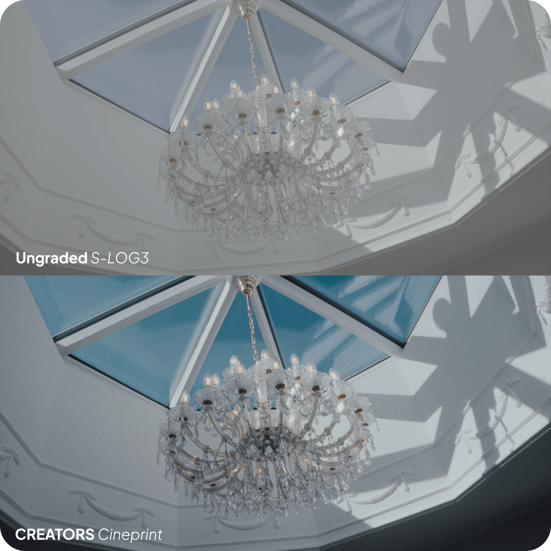 Creators CinePrint Powergrade by LOGRO (+LUTs) - strapnstyles